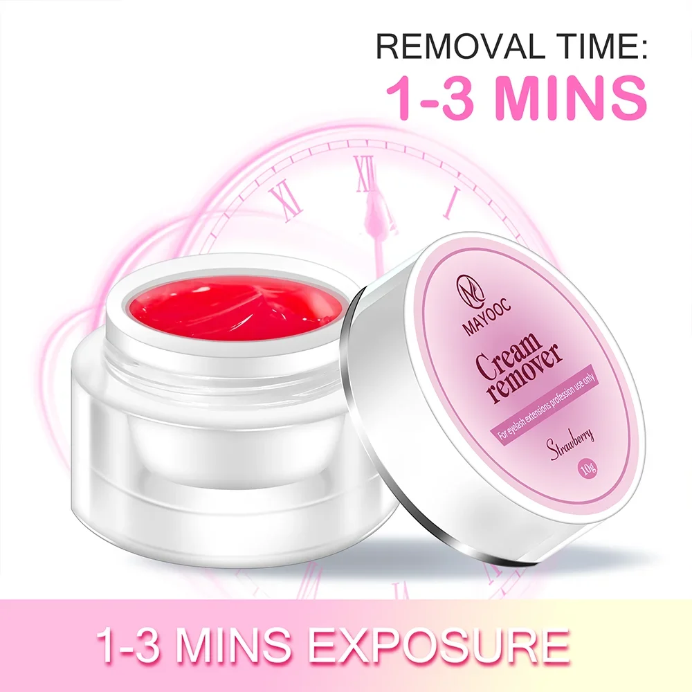 Removedor de cola para extensã - Eyelash Extension Eye Irritation avaliação e preço