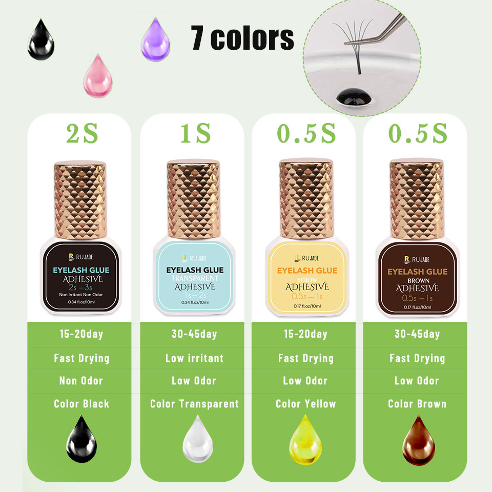 Cola para cílios profissional  - Eyelash Extension Eye Irritation avaliação e preço
